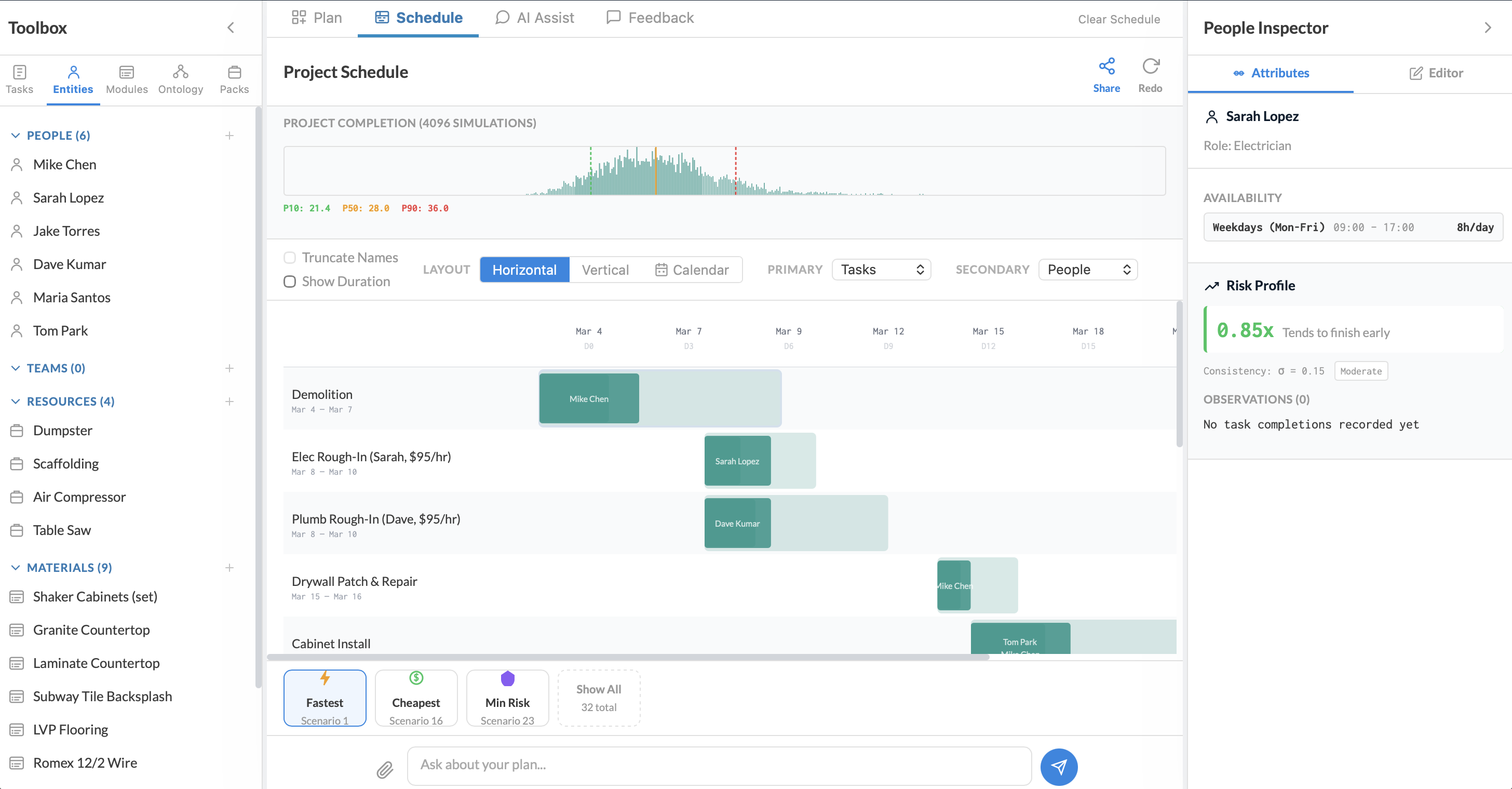 Schedule view — Gantt chart with Monte Carlo probability bands